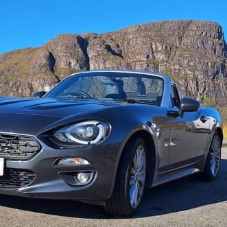 Day 17 – Back home and a bit of a recap